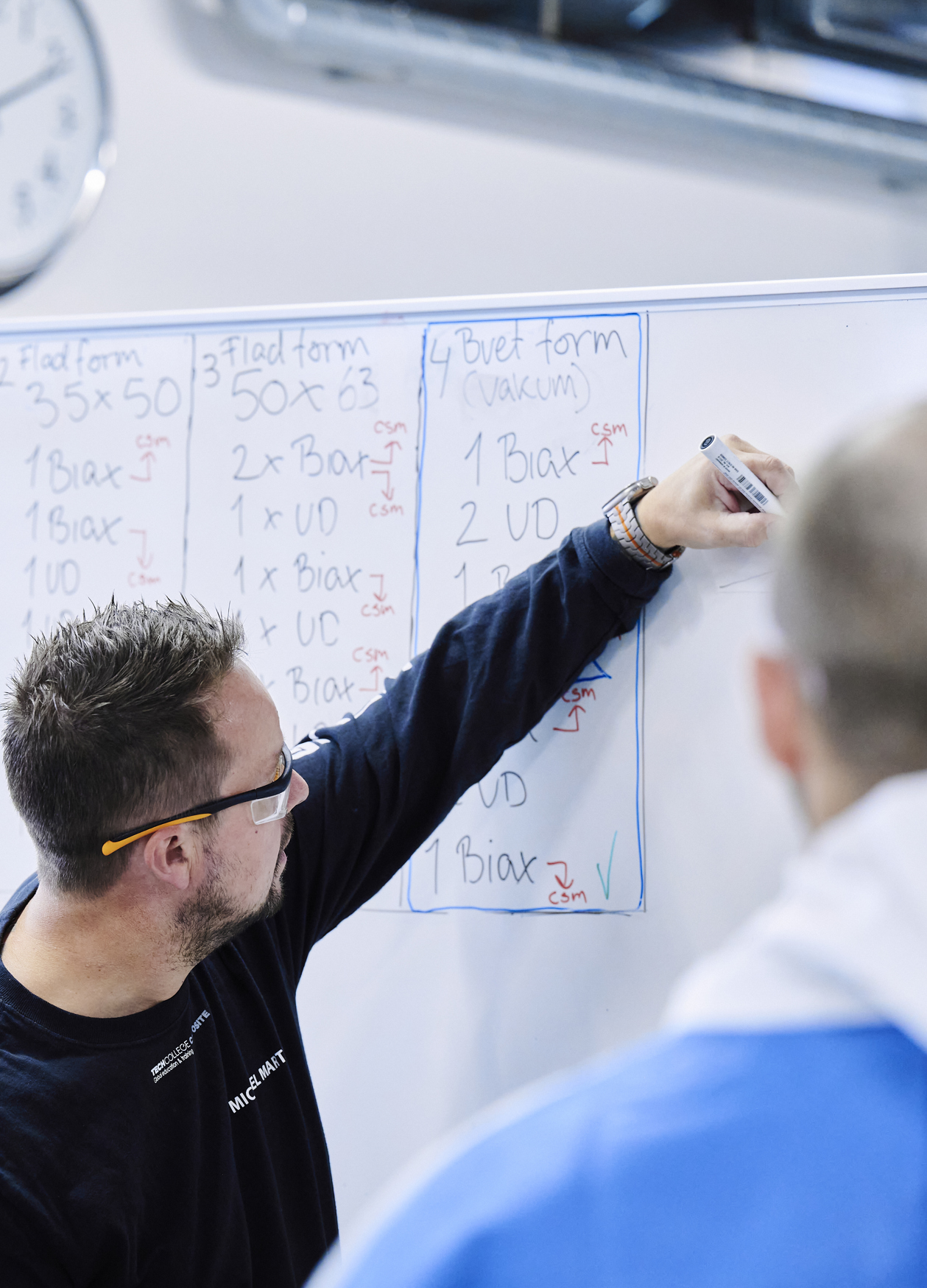Undervisning i komposit